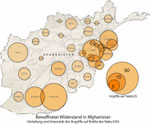 Bewaffneter Widerstand in Afghanistan